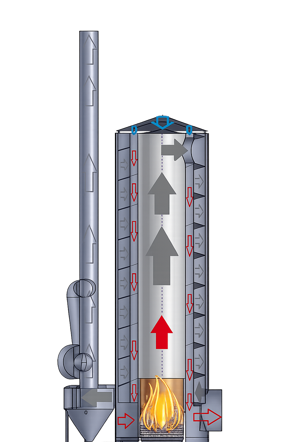 Технічний розріз теплогенератора HELIX — рух димових газів вгору по камері згоряння, розворот і рух по спіральному теплообміннику вниз