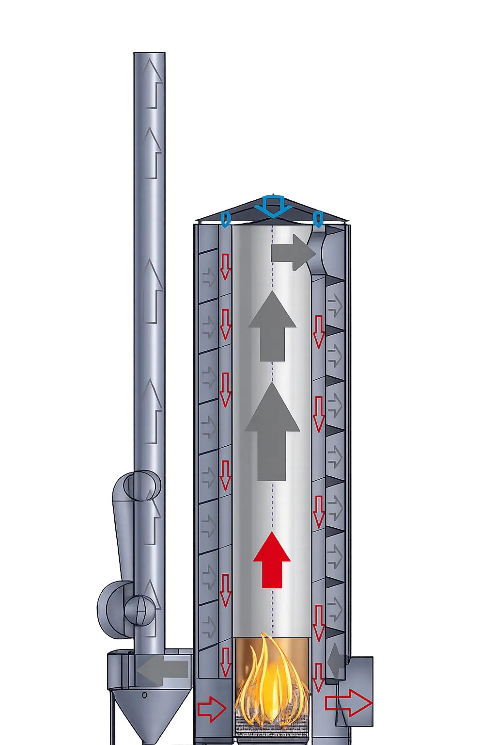 Теплогенератор HELIX та виробничий контур